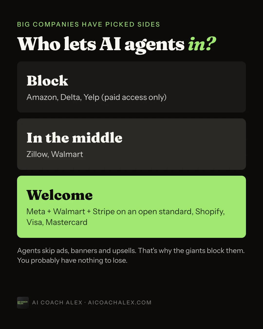 Who lets AI agents in? Block: Amazon, Delta, Yelp with paid access only. In the middle: Zillow, Walmart. Welcome: Meta, Walmart and Stripe on an open standard, Shopify, Visa, Mastercard.