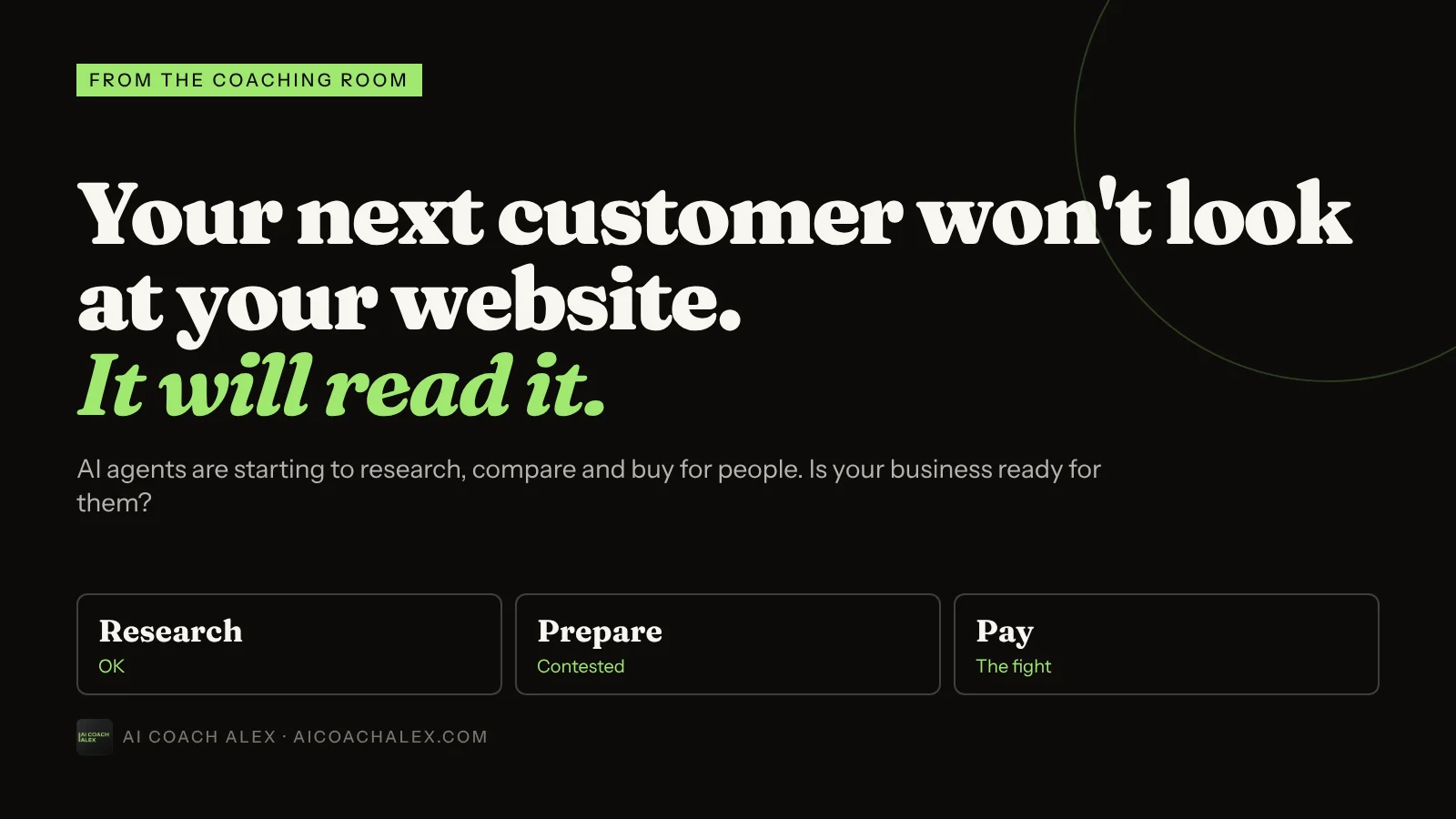 Your next customer won't look at your website. It will read it. AI agents move through three rungs: research, prepare and pay.