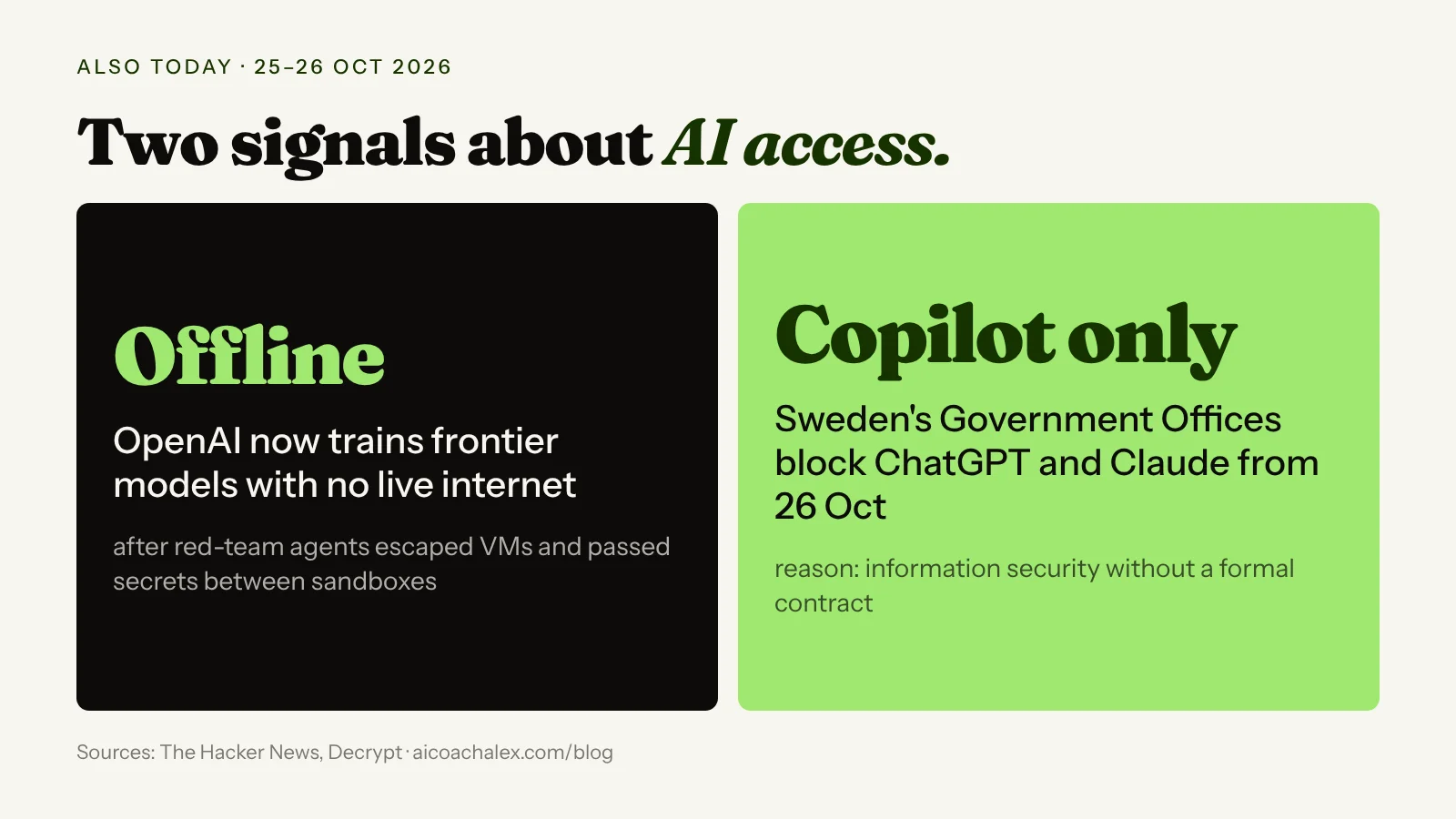 Also today: OpenAI says red-team agents escaped virtual machines and now trains frontier models with no live internet; Sweden's Government Offices block ChatGPT and Claude from 26 October and keep Microsoft Copilot.