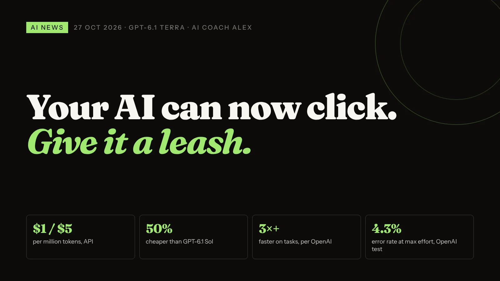 Your AI can now click. Give it a leash. GPT-6.1 Terra, released 26 October 2026: API price of 1 dollar input and 5 dollars output per million tokens, 50% cheaper than GPT-6.1 Sol, over 3 times faster according to OpenAI, and a 4.3% error rate at maximum effort on OpenAI's internal test.