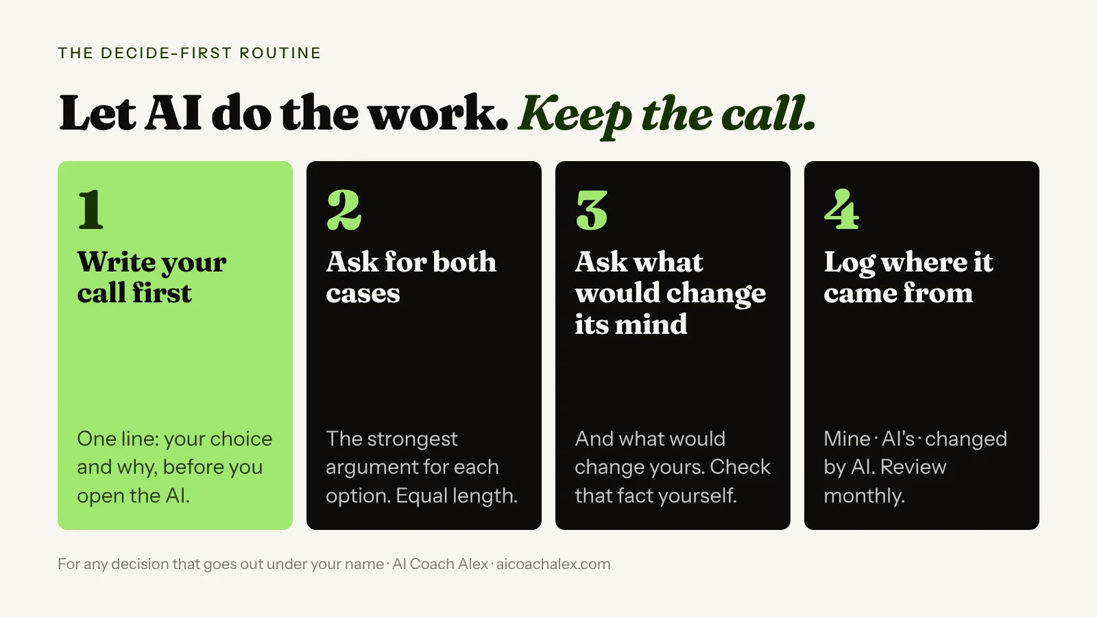 The decide-first routine. 1 Write your call first: one line, your choice and why, before you open the AI. 2 Ask for both cases: the strongest argument for each option, equal length. 3 Ask what would change its mind: and what would change yours. 4 Log where it came from: mine, AI's, or changed by AI, and why.
