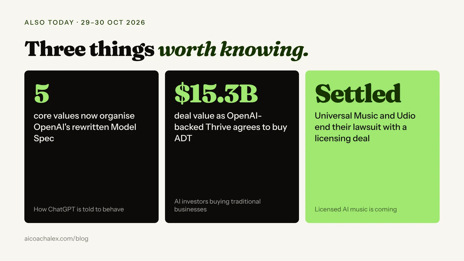 Also today: 5 core values now organise OpenAI's rewritten Model Spec; 15.3 billion dollars is the enterprise value as OpenAI-backed Thrive Holdings agrees to buy ADT; Universal Music and Udio settle their lawsuit with a licensing deal.