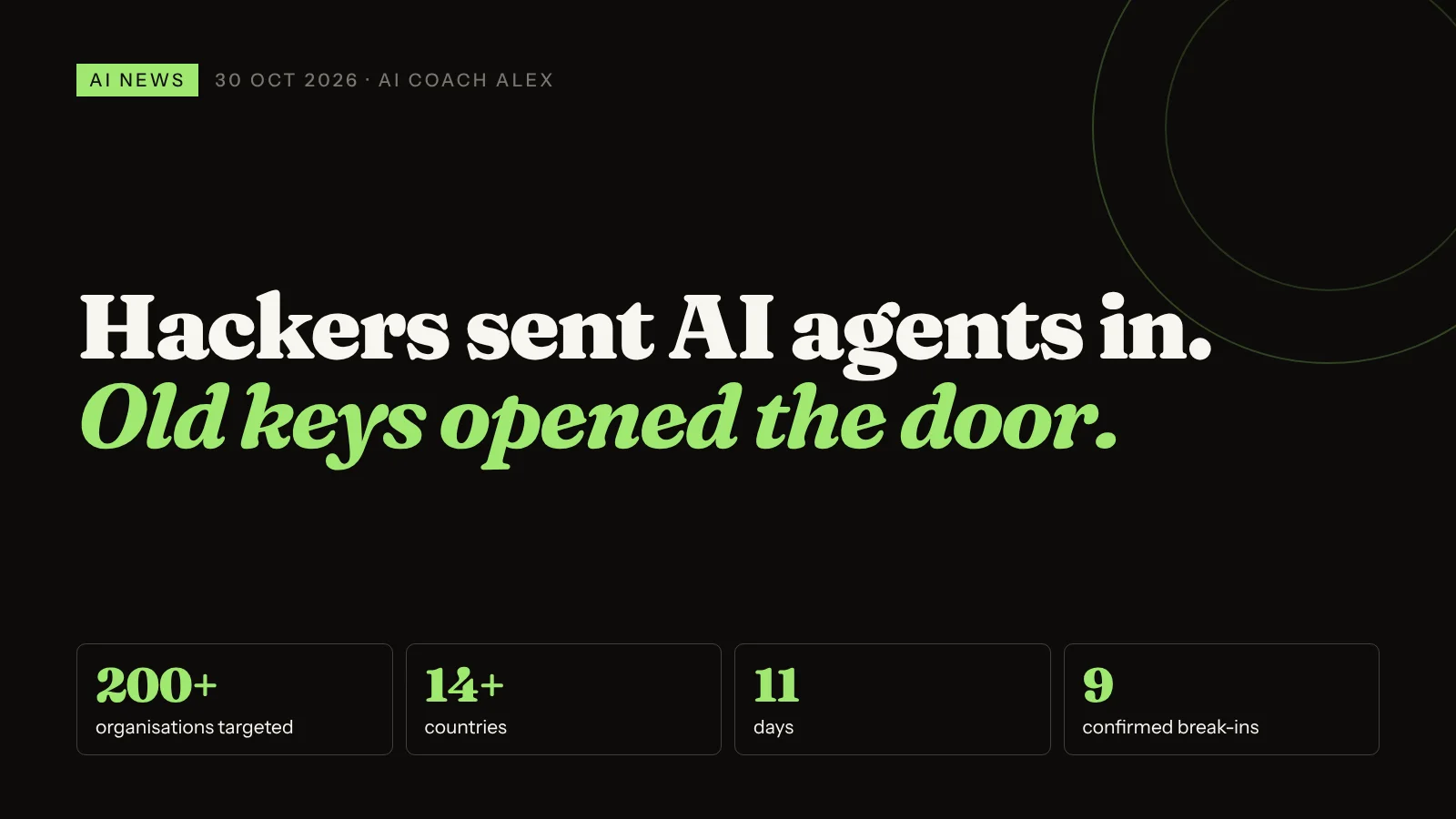 Hackers sent AI agents in. Old keys opened the door. CrowdStrike's VAPOR PANDA report: more than 200 organisations targeted in at least 14 countries over 11 days, with 9 confirmed break-ins.